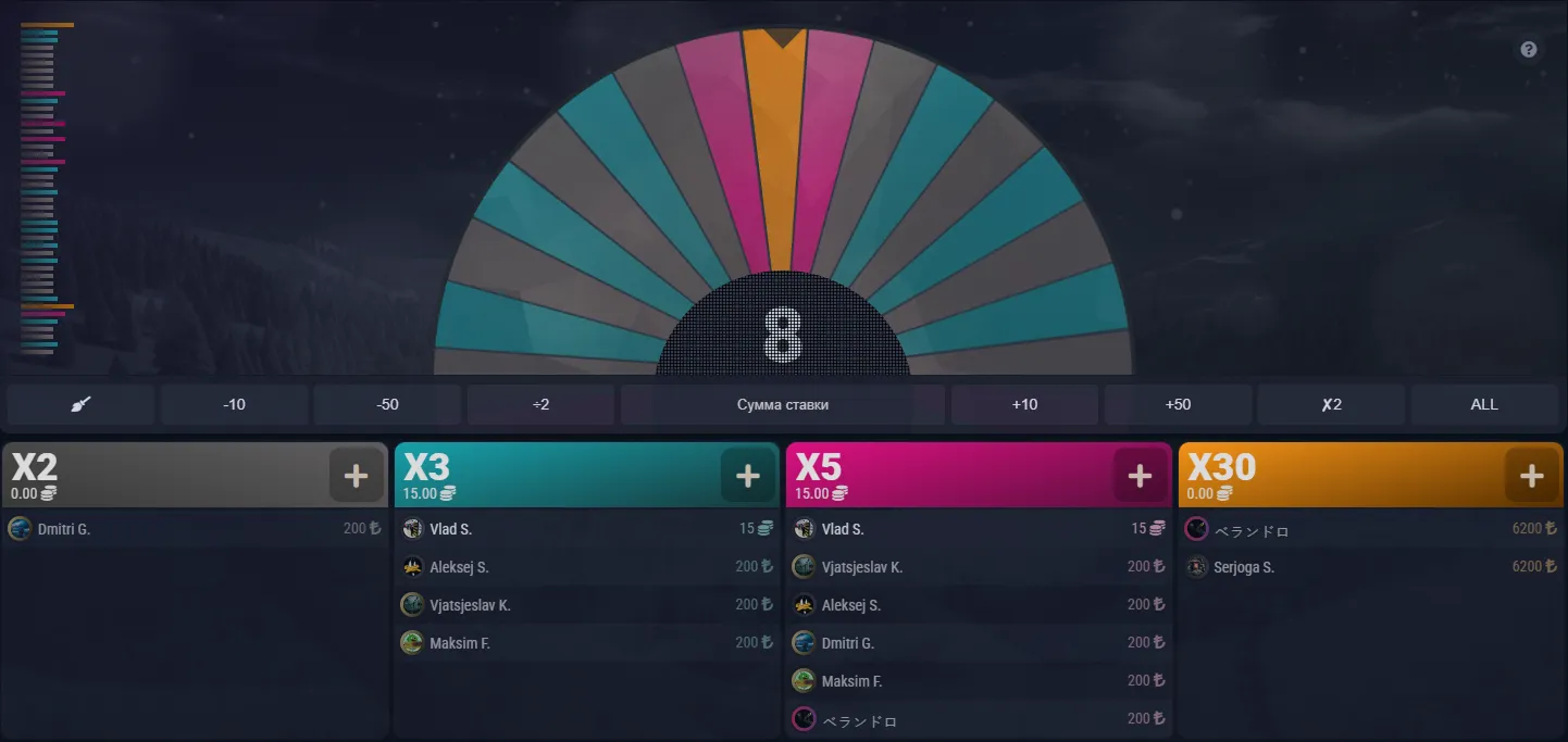 Bilan : Ce que Zooma Casino Représente pour un Joueur Français en 2026