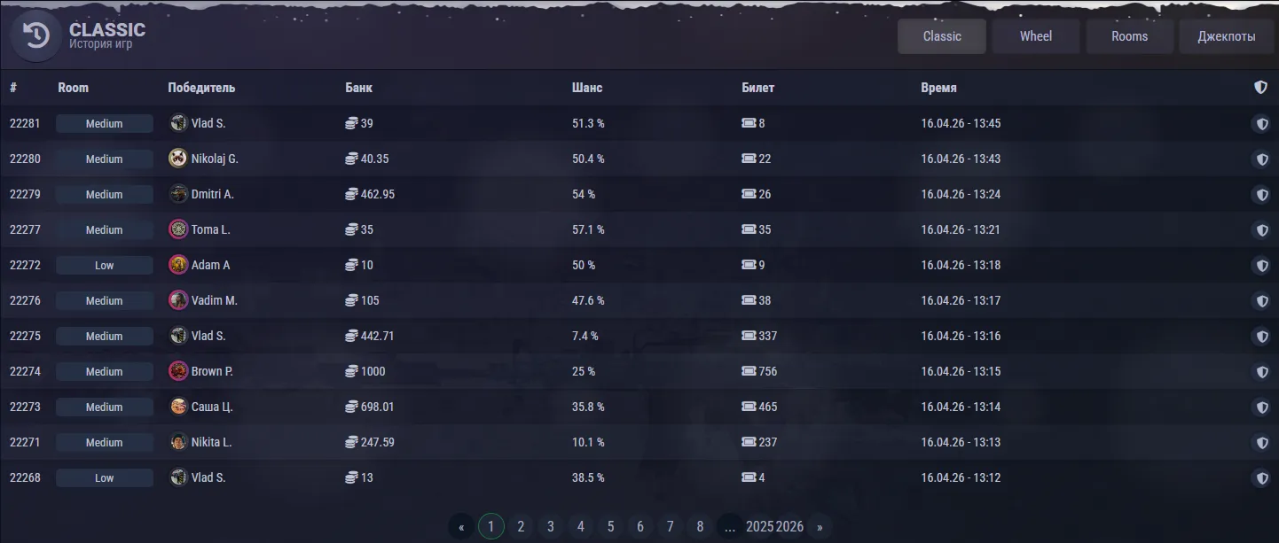 La Question de la Licence : Un Sujet à Aborder Avec Lucidité